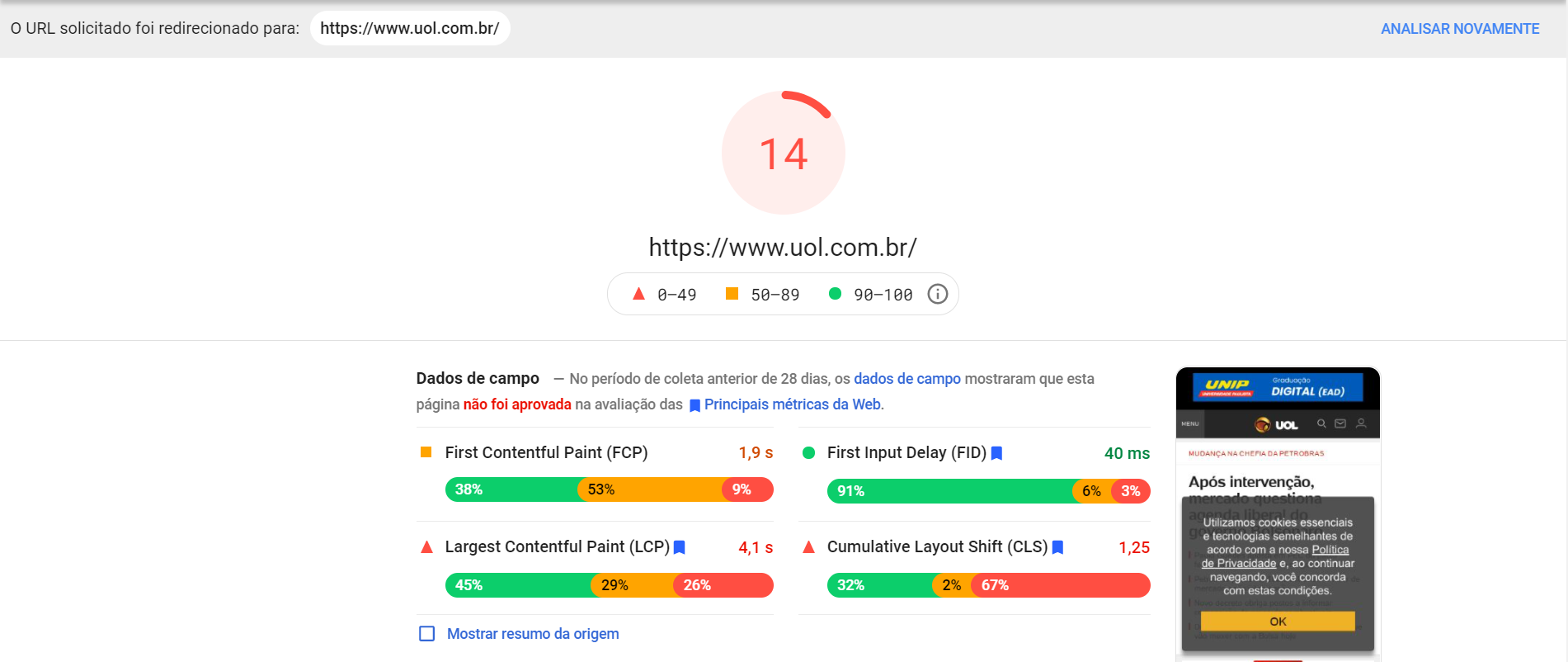 PageSpeed Insights