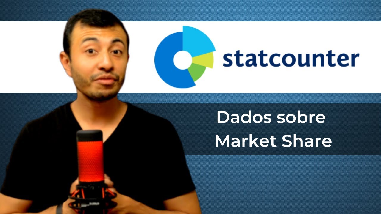 Statcounter - Dados sobre Market Share