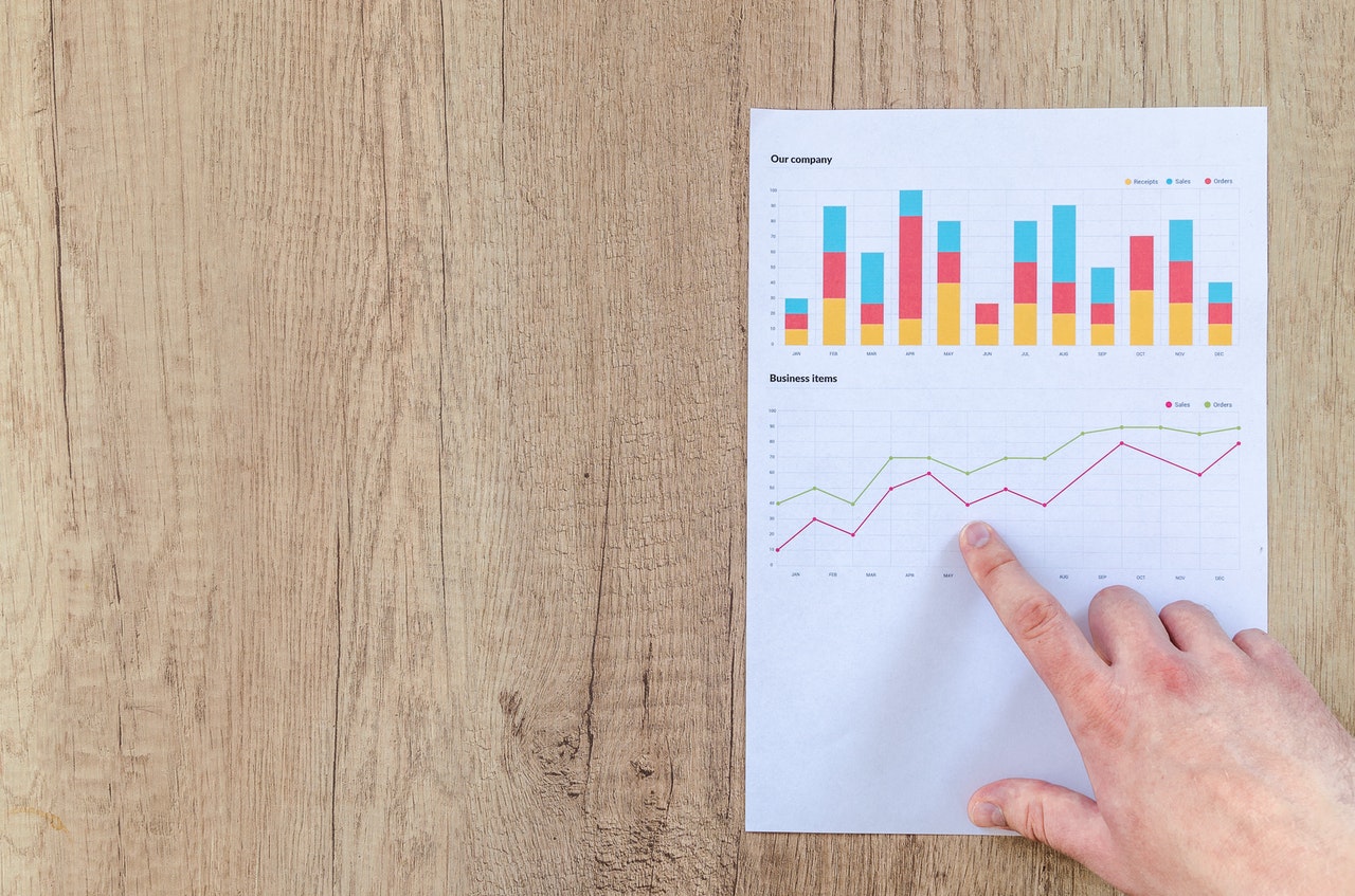 Tendências de marketing digital para os próximos anos