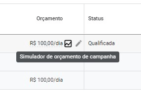 Por que meu anúncio não aparece no Google?