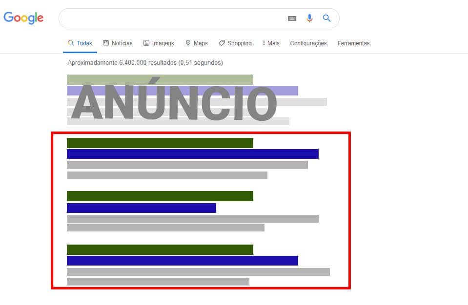 o poder da otimização de um site é aparecer entre os primeiros colocados após os anúncios patrocinados do Google